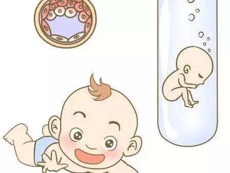 好孕案例